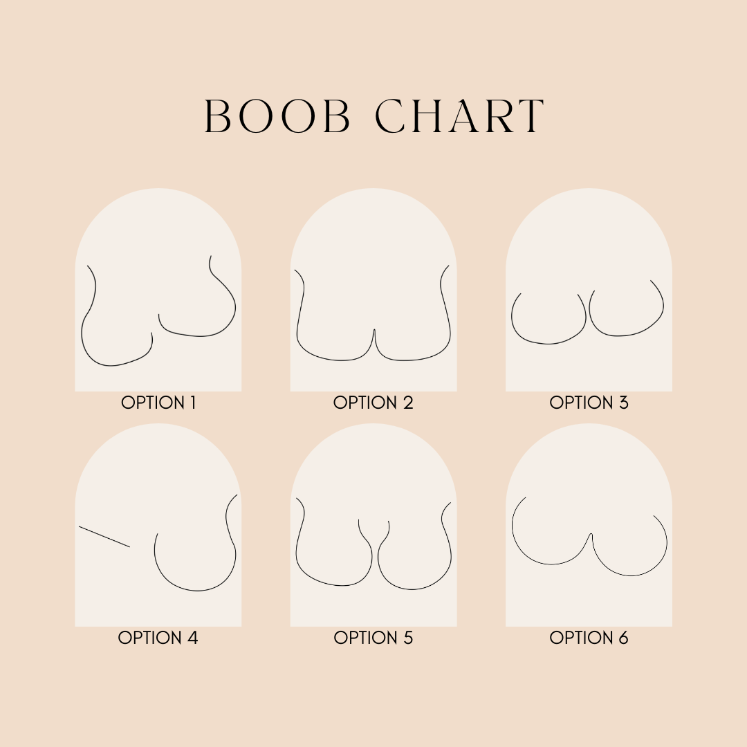 Breast Chart